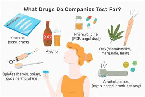 does gucci drug test|Companies that drug test and that don’t .